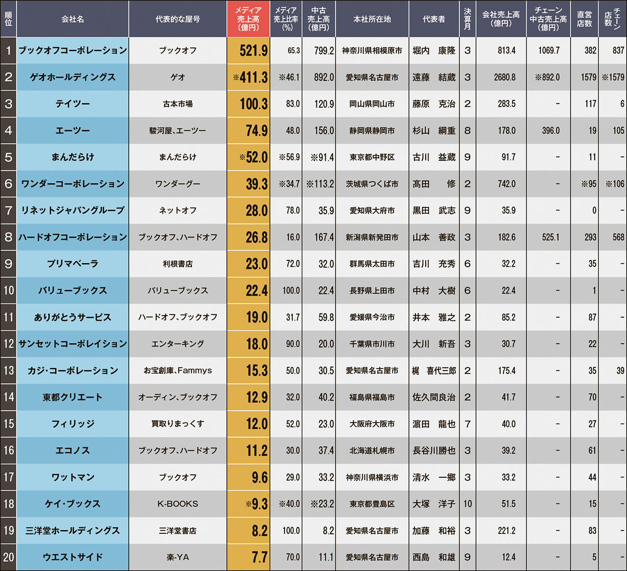 http://www.recycle-tsushin.com/news/170725_13_media02.jpg