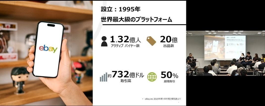 eBayで始める越境EC ―越境市場の現在地とカテゴリトレンド情報―