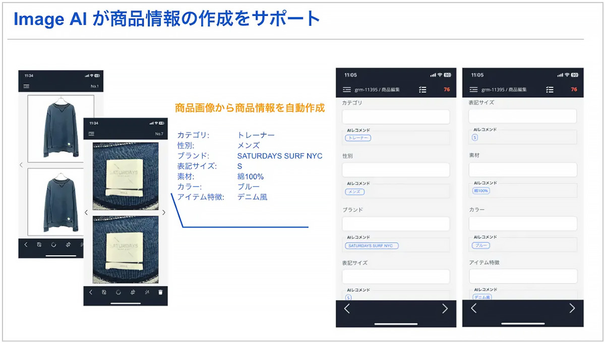 グラムス　月50品までは無料で使える
