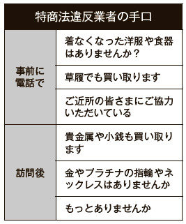 経済産業省 特商法違反業者の手口