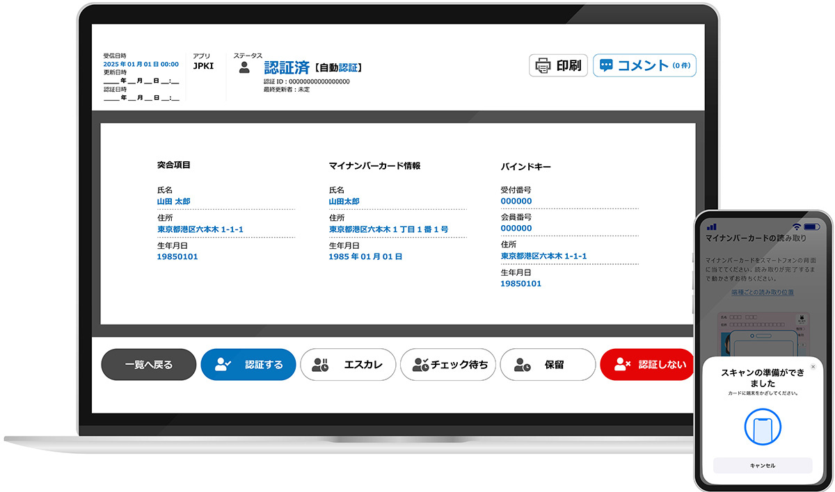ショーケース　導入企業の4割がリユース事業者