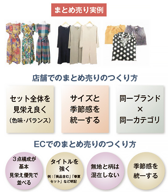 まとめ売り実例