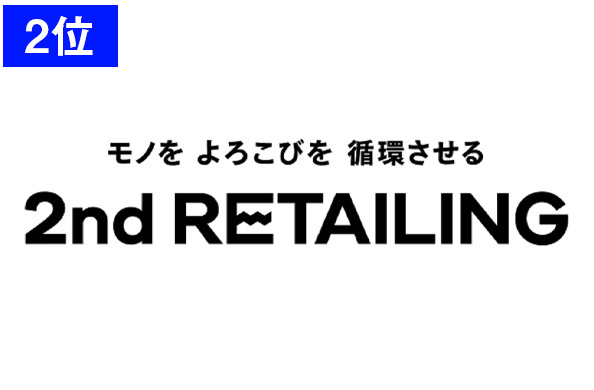 ゲオ、「26年に社名変更」を発表