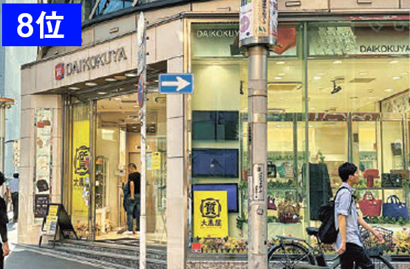 大黒屋HDがファンド傘下で再建