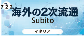 海外の2次流通