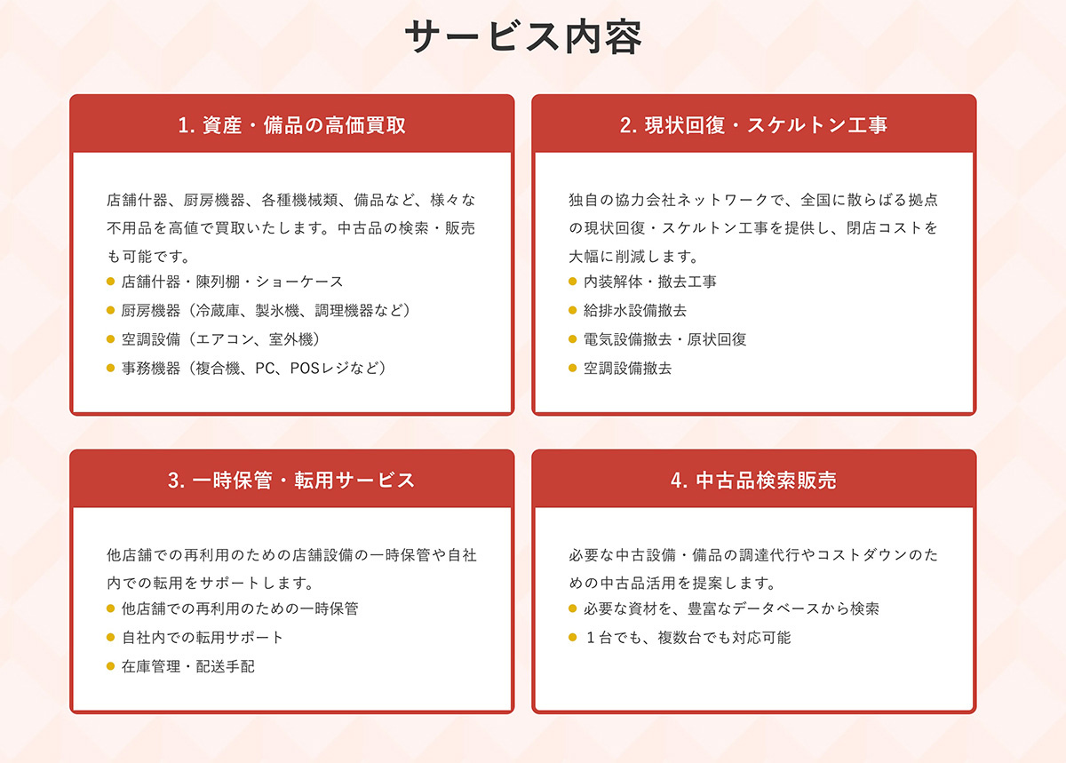 ガルフネット 閉店お助けサービス一覧