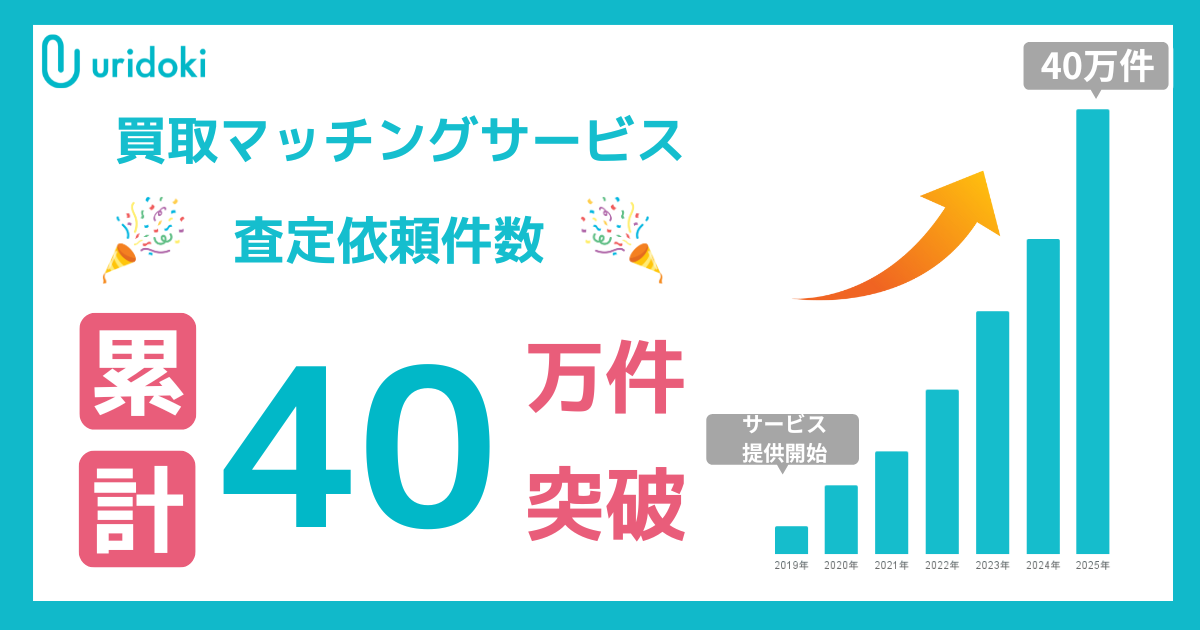 ウリドキ 買取プラットフォーム「ウリドキ」