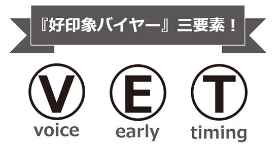 好印象バイヤーの三要素