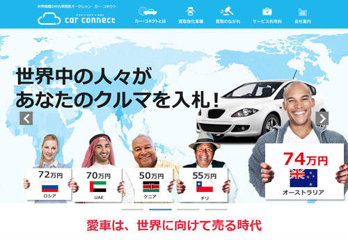 カー・コネクトのサイト