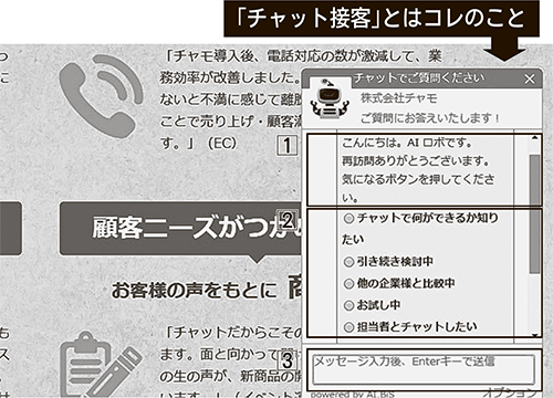 ｢チャット接客｣とはコレのこと