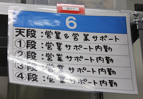 棚には番号が振ってあり、どの棚が誰の担当かわかるようにしている