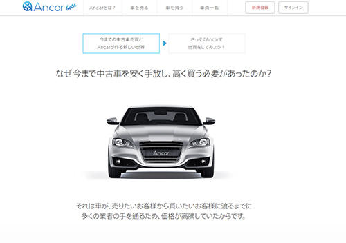 アンカーのサイト。ポルシェなど高額な外車の出品が目立つ