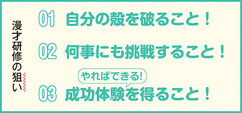 漫才研修の狙い