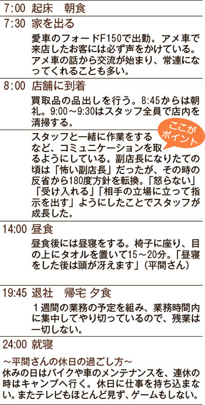 オンとオフ切り替え上手な平間さんの1日