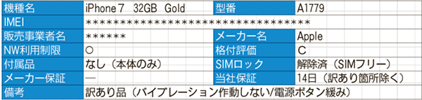 個々の端末の格付