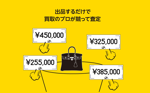 サテスル！