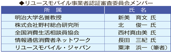 リユースモバイル事業者認証委員会