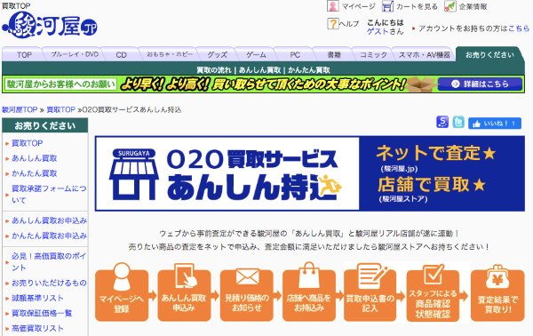 持ち込み 駿河屋 買取 駿河屋での買取方法と手数料をまとめてあります！