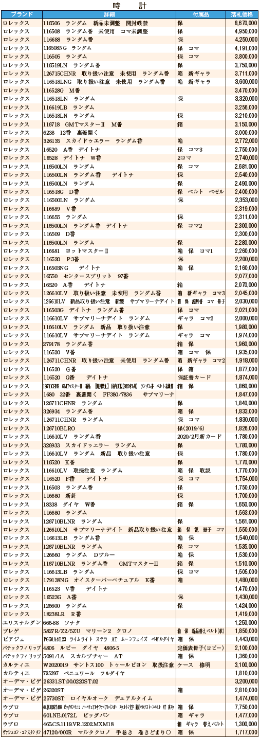 9月時計