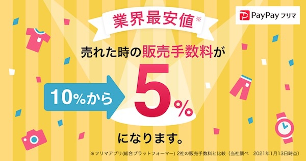 ヤフーはペイペイフリマの販売手数料を値下げ