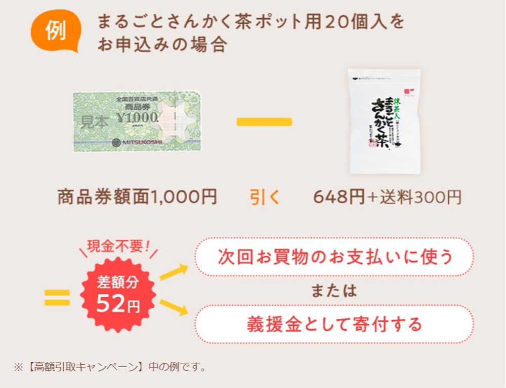 同社ECや通販から金券払いが選べる