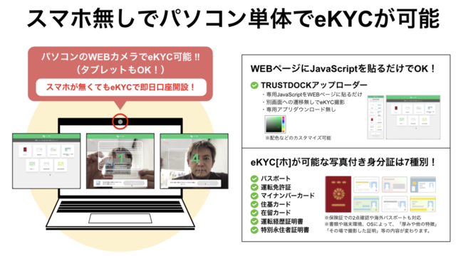 トラストドックのPCカメラ版eKYCサービス