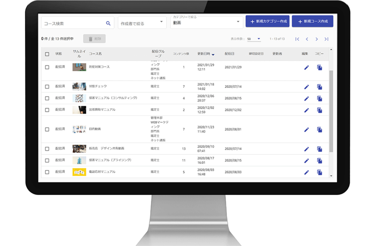 役職や部署ごとに研修コースを設定する