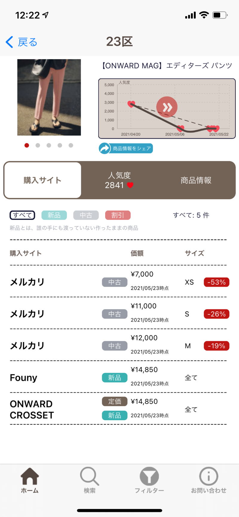 プライスバンク　アプリで相場の推移と最安のモールを参照できる