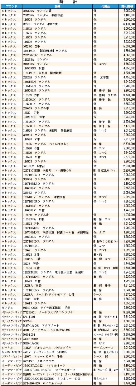 時計9月