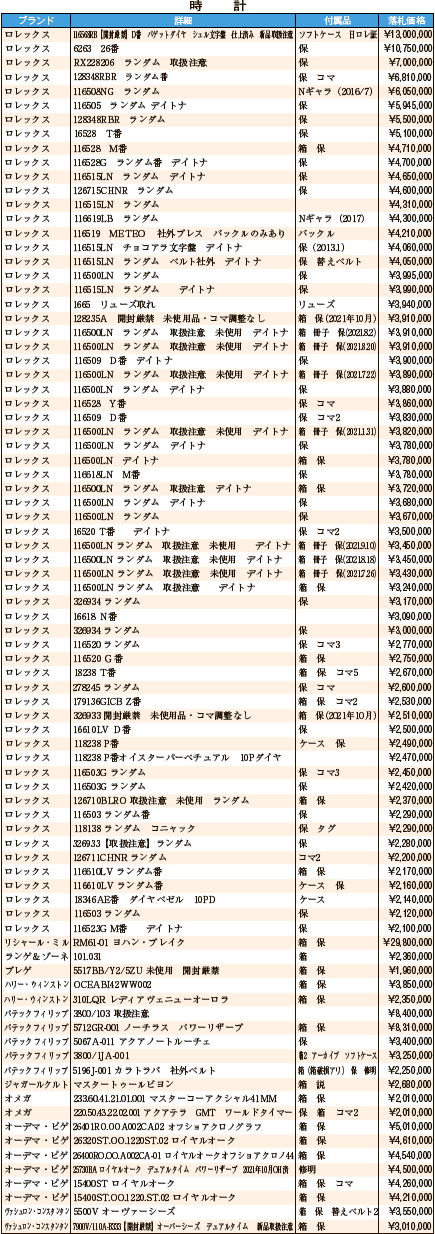 時計10月