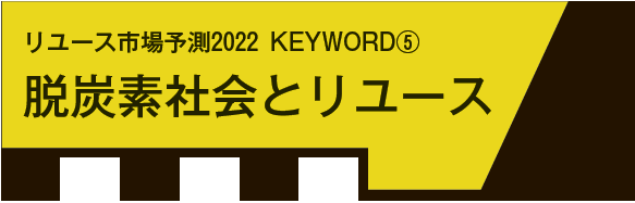 脱炭素社会とリユース