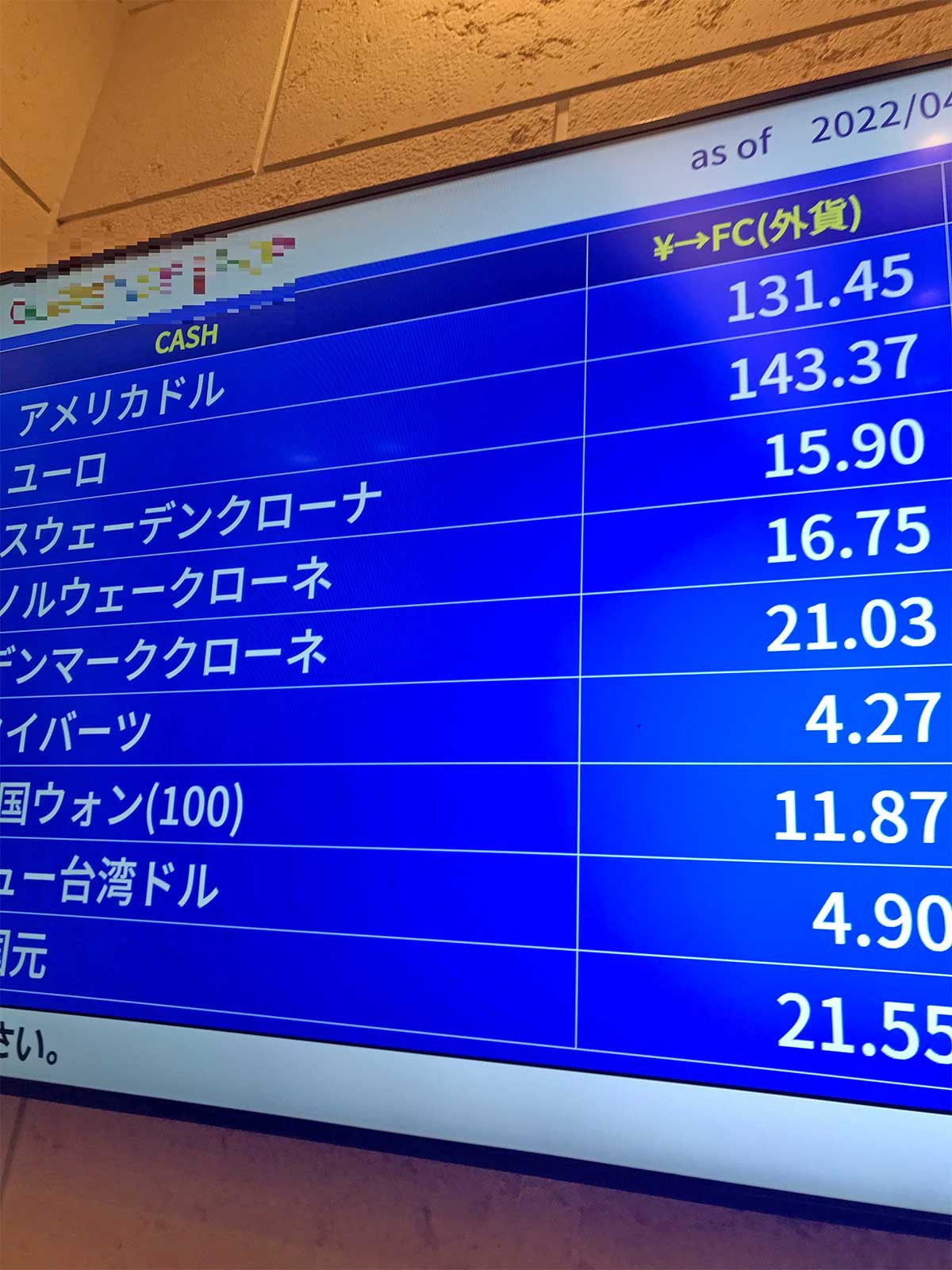 国内では約20年ぶりの円安