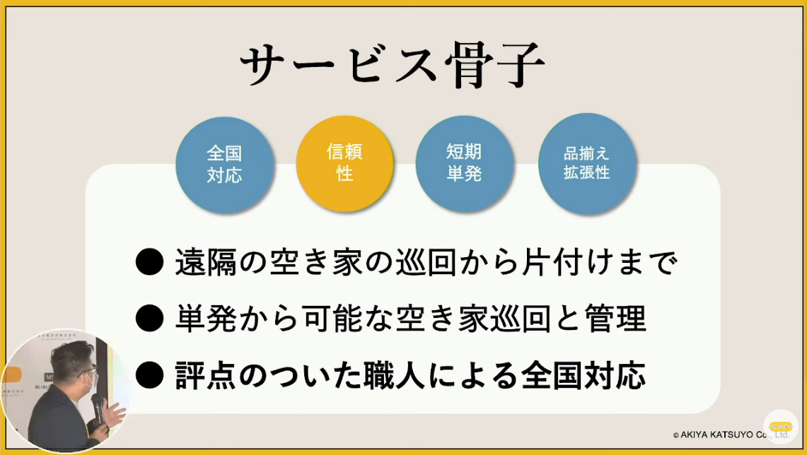 空き家活用は、ユアマイスターと連携で空き家の不用品回収サービスを開始.png