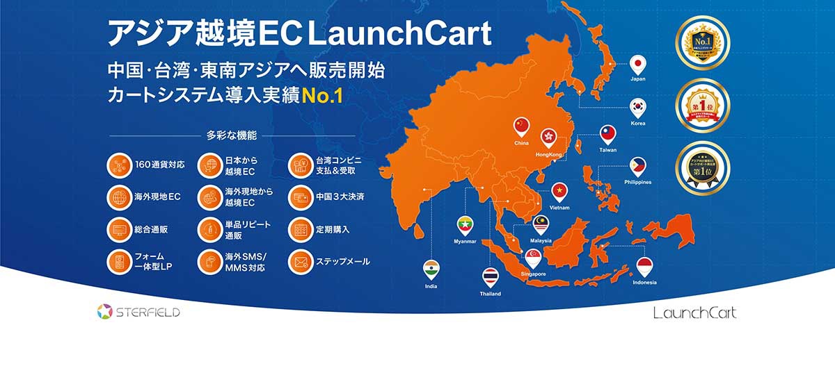 スターフィールド　クラウド型の越境ECサイト構築システム「LaunchCart」