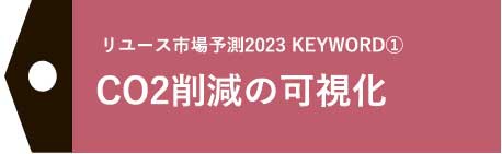 リユース市場予測2023　CO2削減の可視化