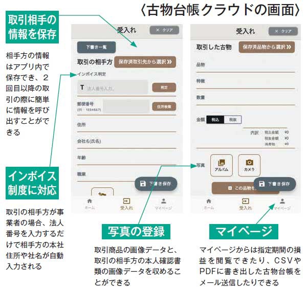 片岡オート　古物台帳クラウドの画面