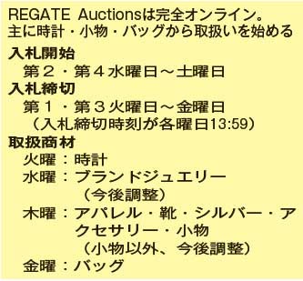 REGATE　REGATE Auctionsは完全オンライン