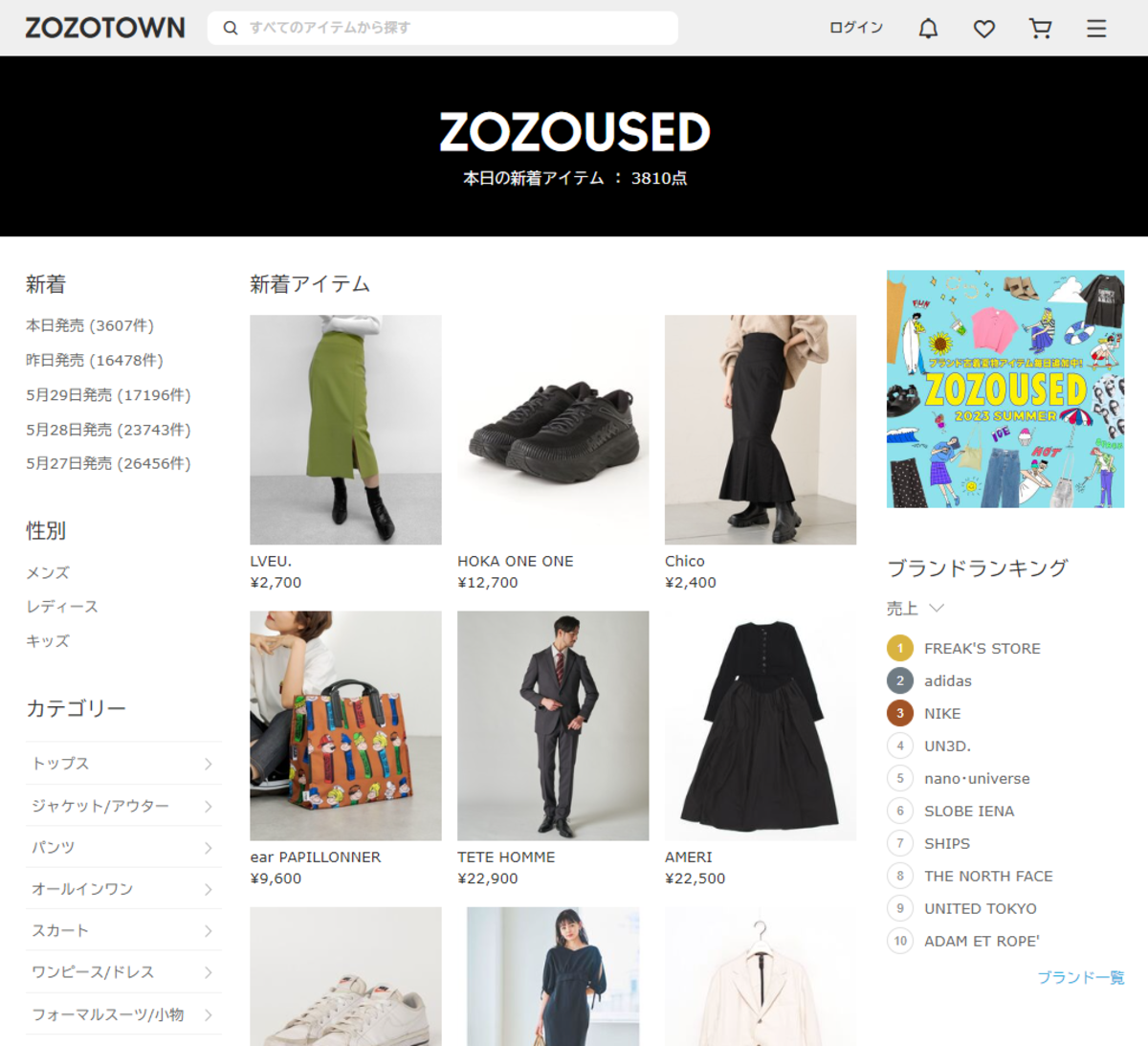 ZOZOUSEDはAIを活用し業績を伸ばす