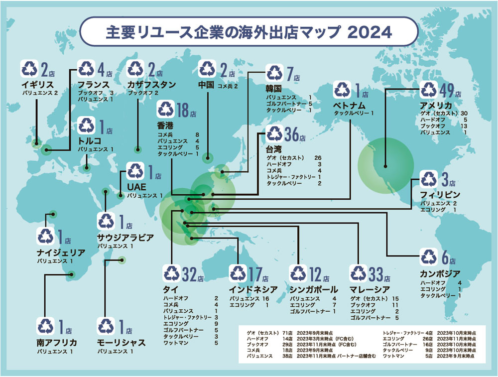 主要リユース企業の海外出店マップ2024