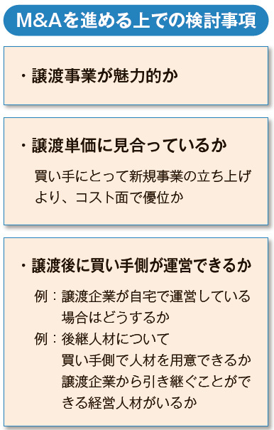M＆A総合研究所　M＆Aを進める上での検討事項