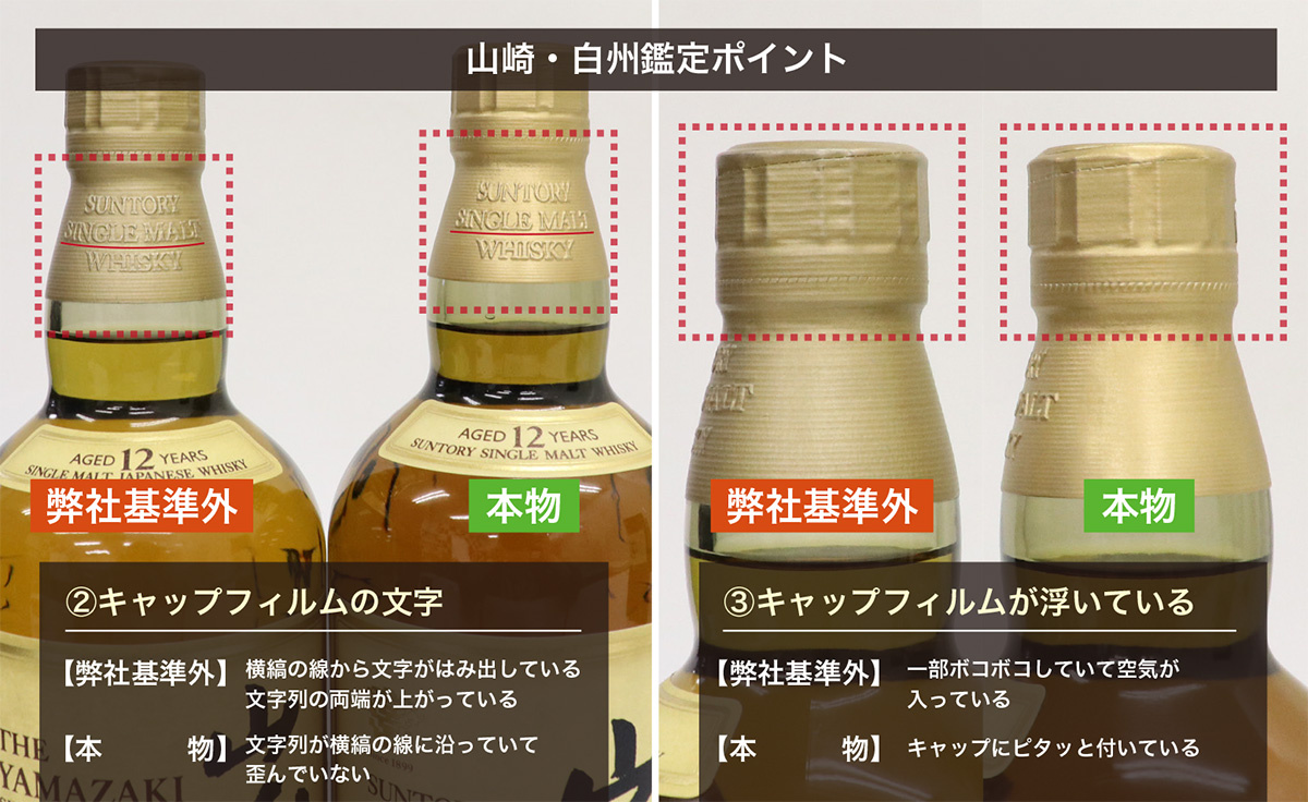 蔵王　山崎・白州鑑定ポイント