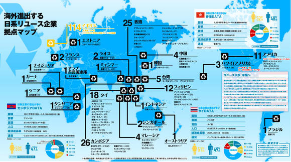 海外進出する日系リユース企業拠点マップ