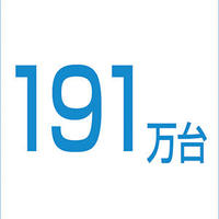 【数字で見る】191万台 − MM総研