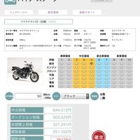 リユースが初心者向けバイク買取セミナーを開催