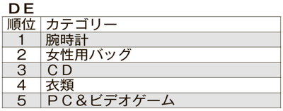 2019-04-28 (2).pngのサムネイル画像のサムネイル画像