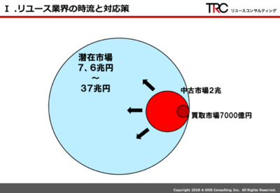 5月10日号13面_図1.pngのサムネイル画像