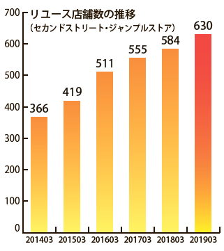 2019052503_スクリーンショット.png