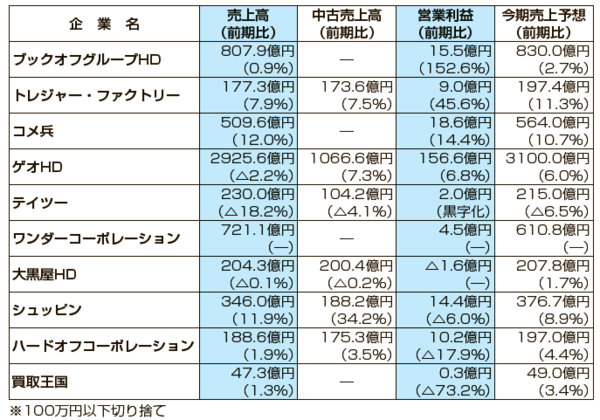 2019052501_スクリーンショット.png