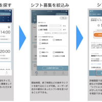 パーソル、シフト管理アプリでOB活用　勤務可能時間共有し人手増へ