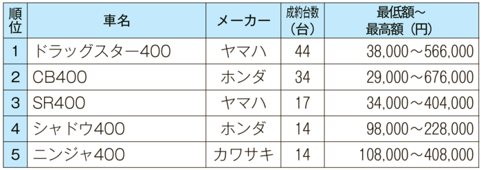 2019091012_400cc.pngのサムネイル画像